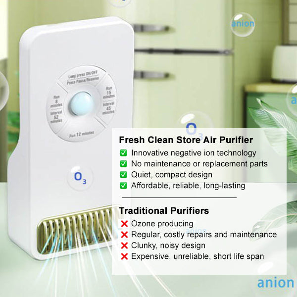 Negative Ion Air Purifier